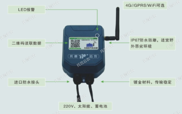 無線信號收發(fā)器